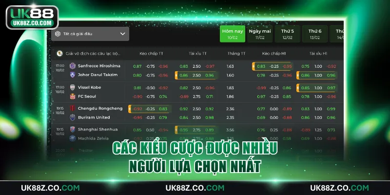 Các kiểu cược được nhiều người lựa chọn nhất