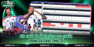 Kèo Châu Âu Là Gì