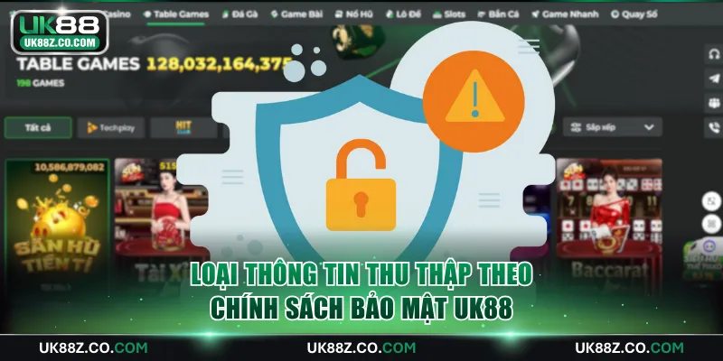 Loại thông tin thu thập theo chính sách bảo mật UK88