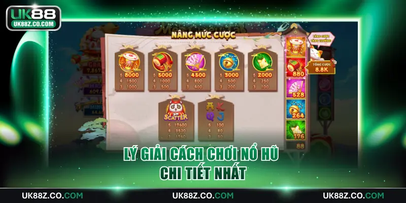 Lý giải cách chơi nổ hũ chi tiết nhất