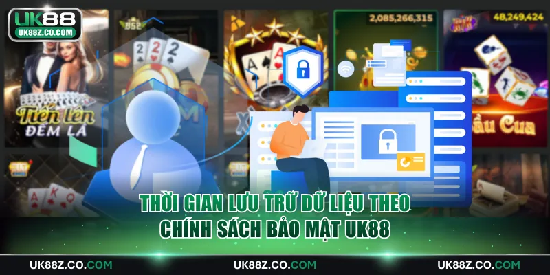 Thời gian lưu trữ dữ liệu theo chính sách bảo mật UK88