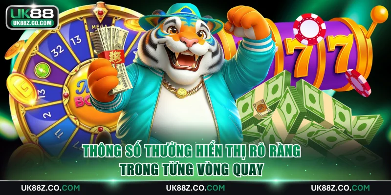 Thông số thưởng hiển thị rõ ràng trong từng vòng quay